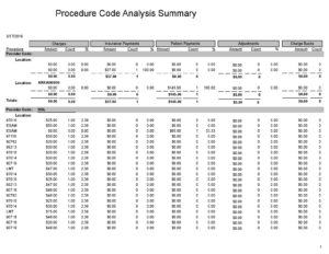 Procedure-Code-Analysis-Detail-001