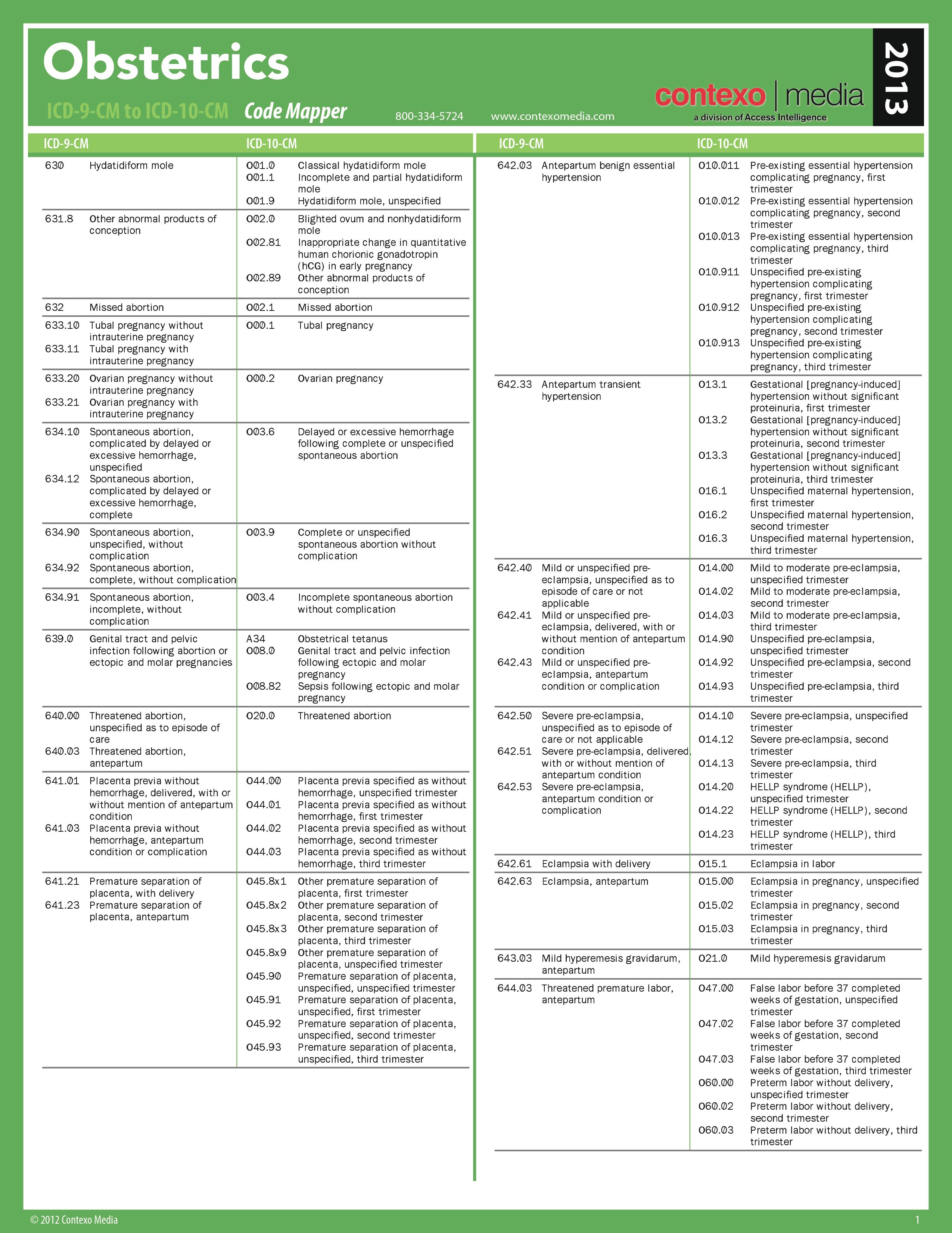 Icd 10 Trimester Chart