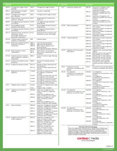 Obstetrics ICD 10 - Microwize Technology