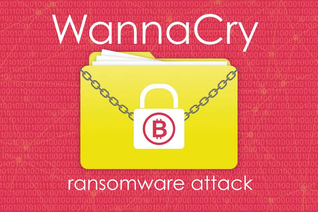 Ransomware and Security