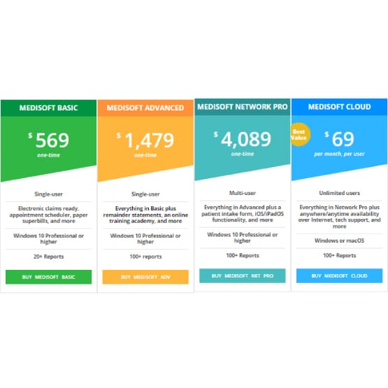 MEDISOFT Pricing - MEDISOFT Software Pricing & Features