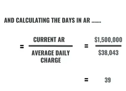 days in AR formula