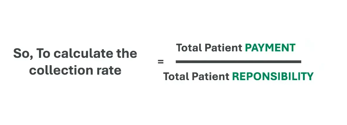 patient collection rate formula